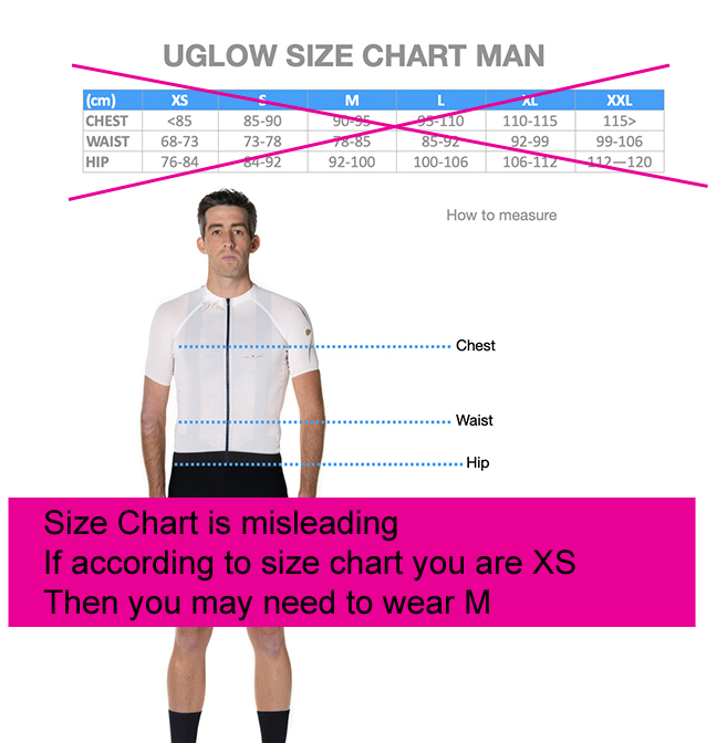 UGlow Elite LR Cycling Jersey