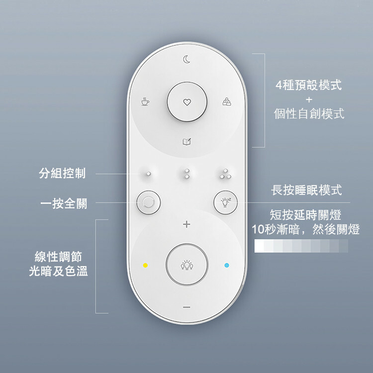 Philips RF remote 天花燈 智能遙控器