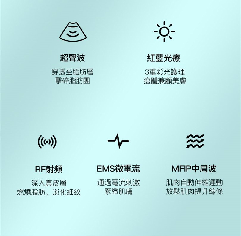 日本 JUJY 加強版超聲波射頻瘦身儀Pro