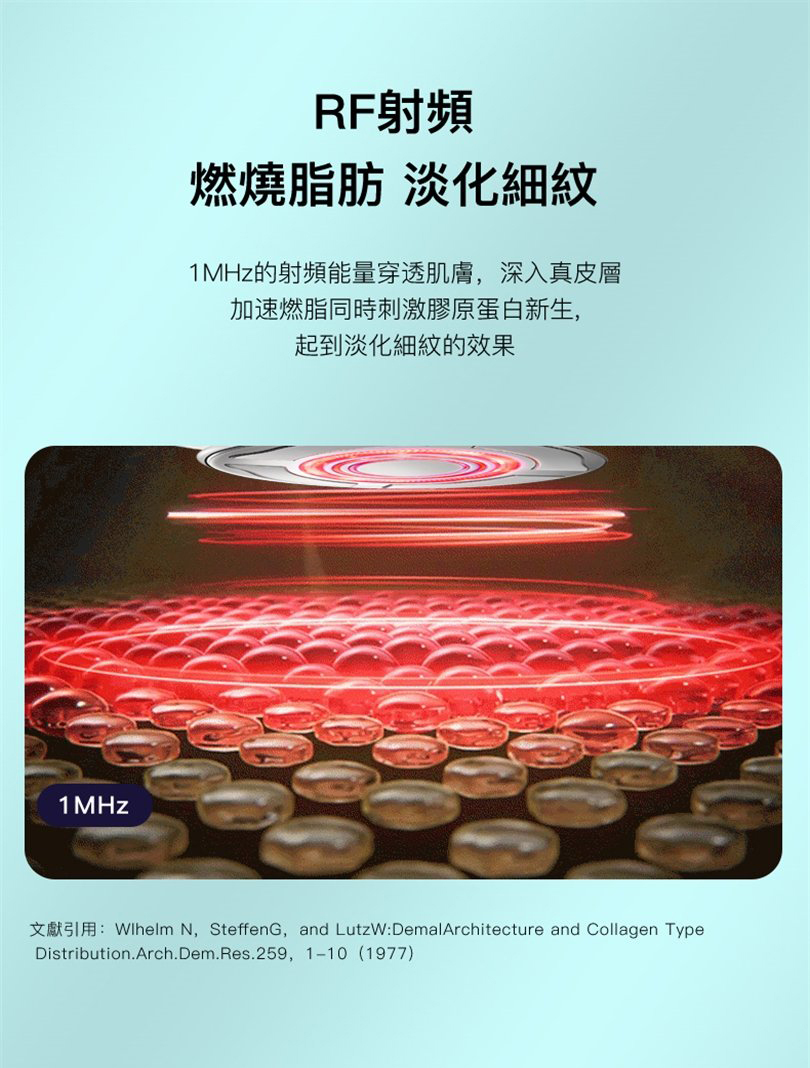 日本 JUJY 加強版超聲波射頻瘦身儀Pro