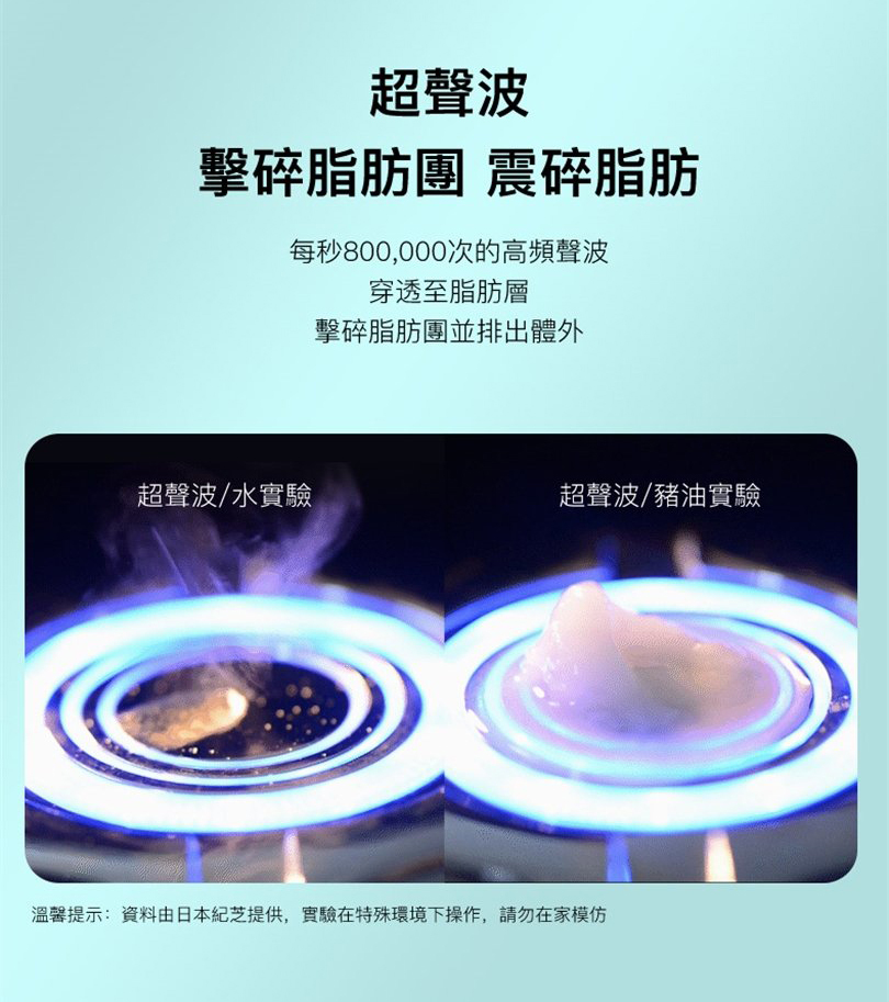 日本 JUJY 加強版超聲波射頻瘦身儀Pro