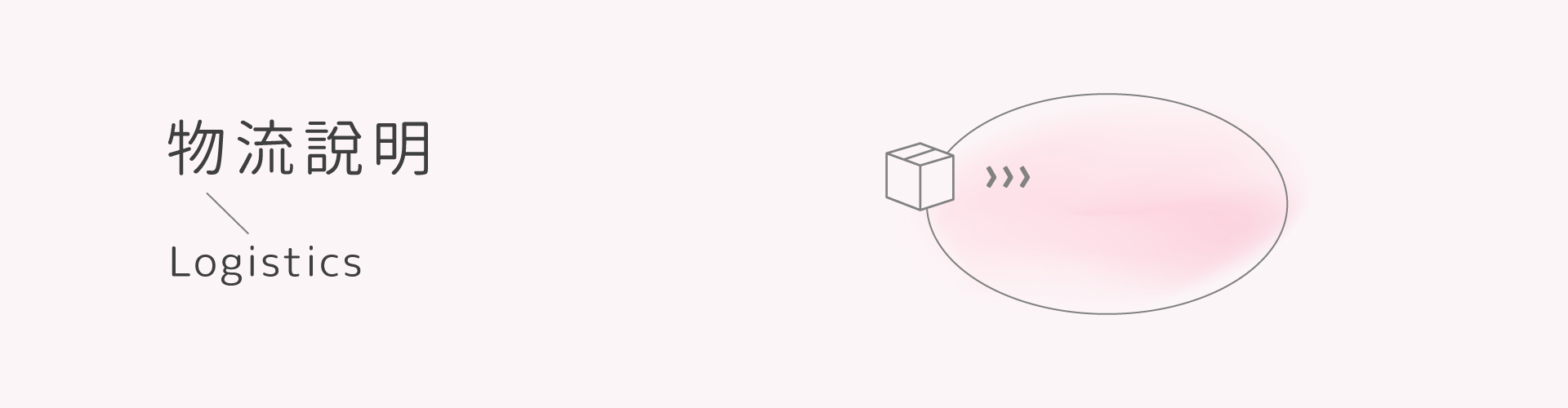 私密處,清潔,保養,美白,gini