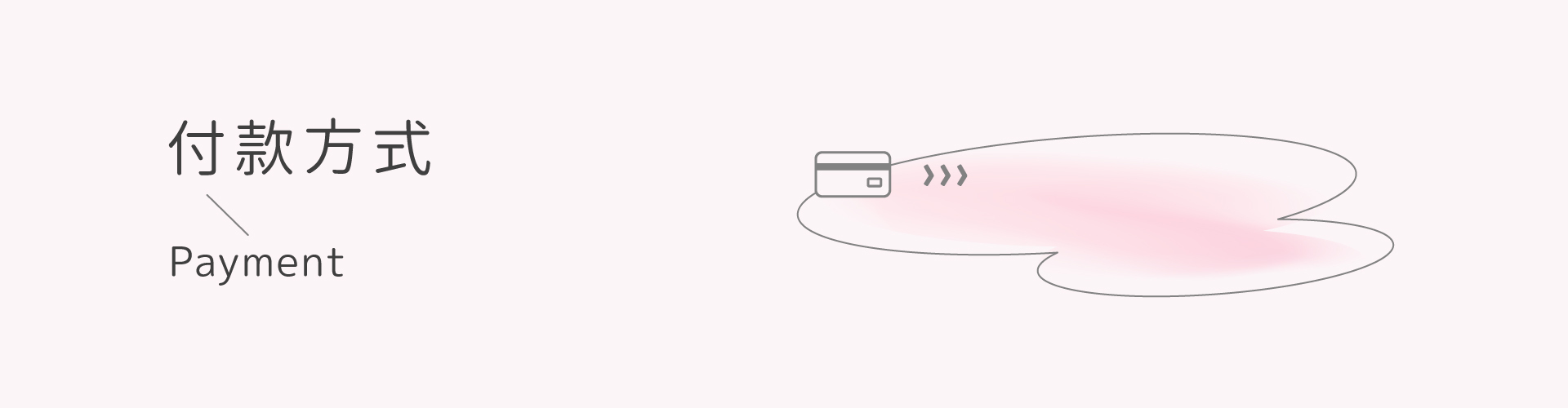 私密處,清潔,保養,美白,gini