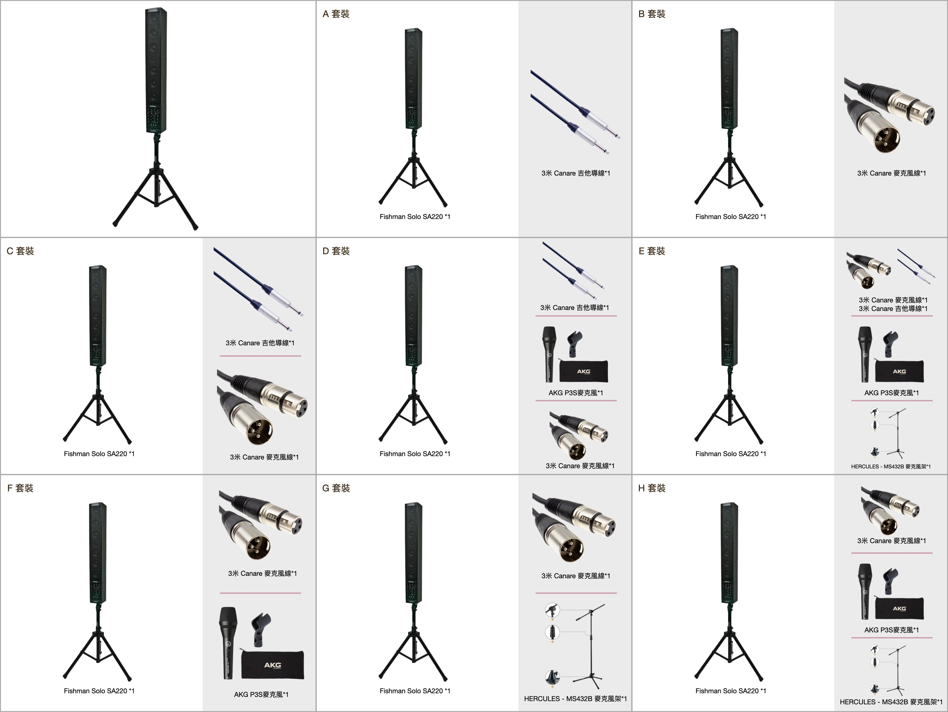 Fishman solo SA220 Pa system amp 200瓦專業型音箱 街頭藝人音箱 送原廠攜行袋(展示品出清) 第 4 張圖片｜三峽錄音 / 音響