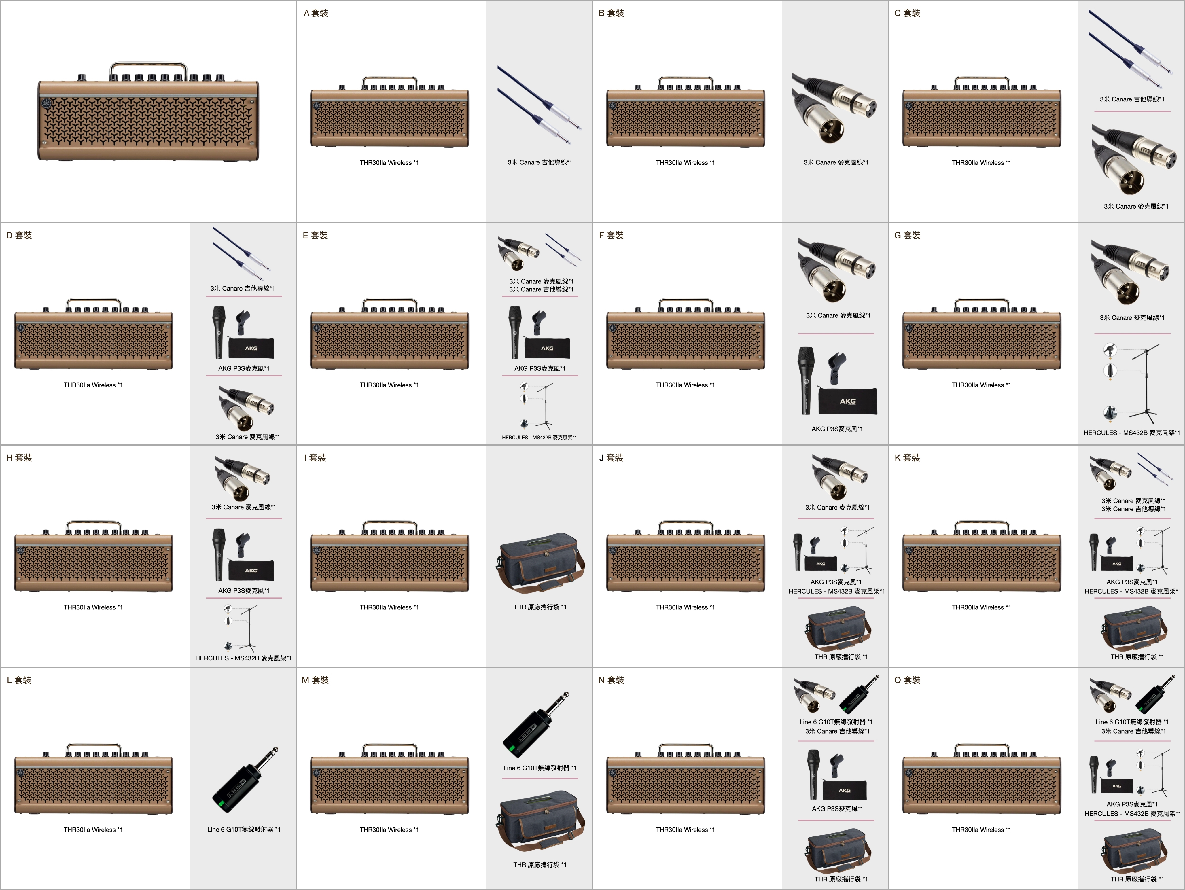 Yamaha Yamaha - THR30IIa Wireless 木吉他藍牙無線音箱 充電式 錄音介面 第 4 張圖片｜三峽吉他 / Bass
