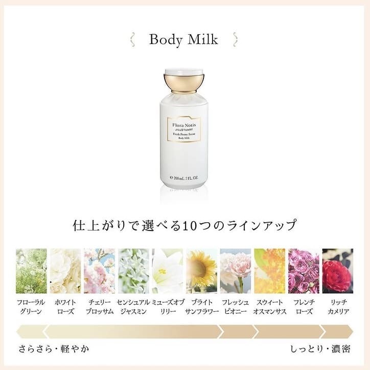 Flora Notis JILL STUART Body Milk 200ml