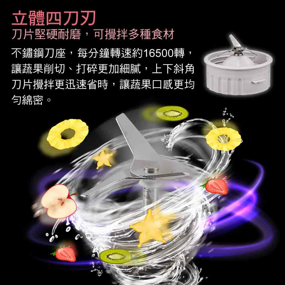Blender 1500ml (TCY-6718)