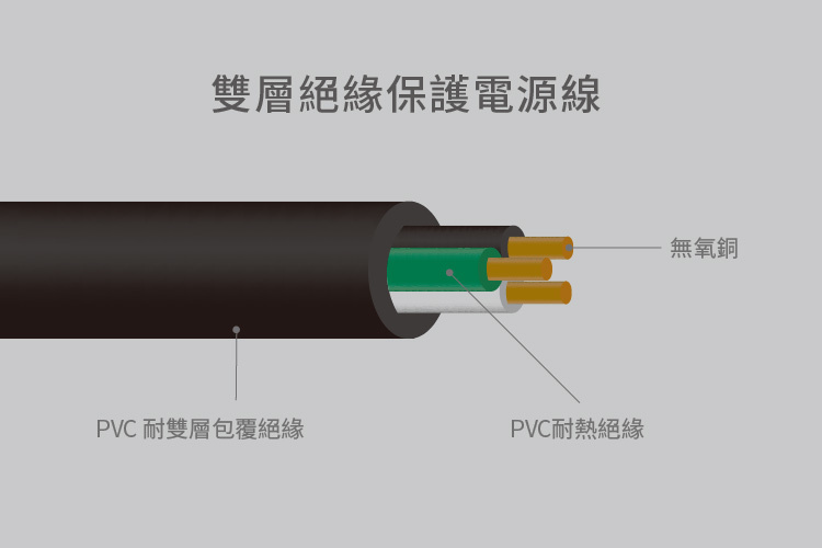 【ADAM】金屬4座 延長線2M