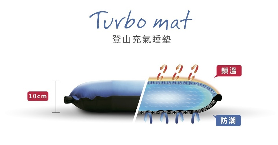 登山充氣睡墊_露營用品出租