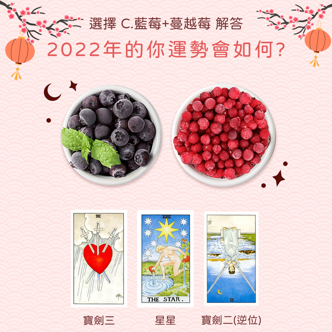 2022跨年特別企劃！ 雙莓果塔羅占卜🔮雙喜臨門