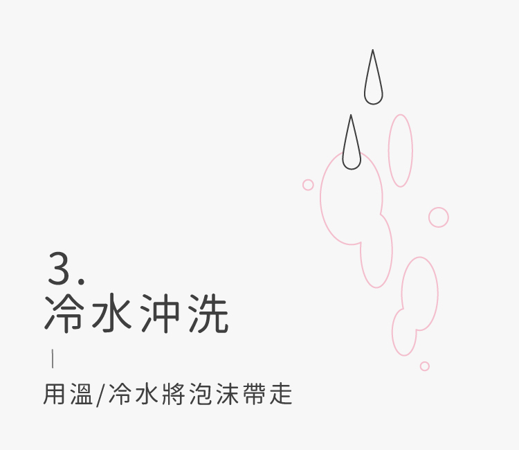 私密處,清潔,保養,美白,gini