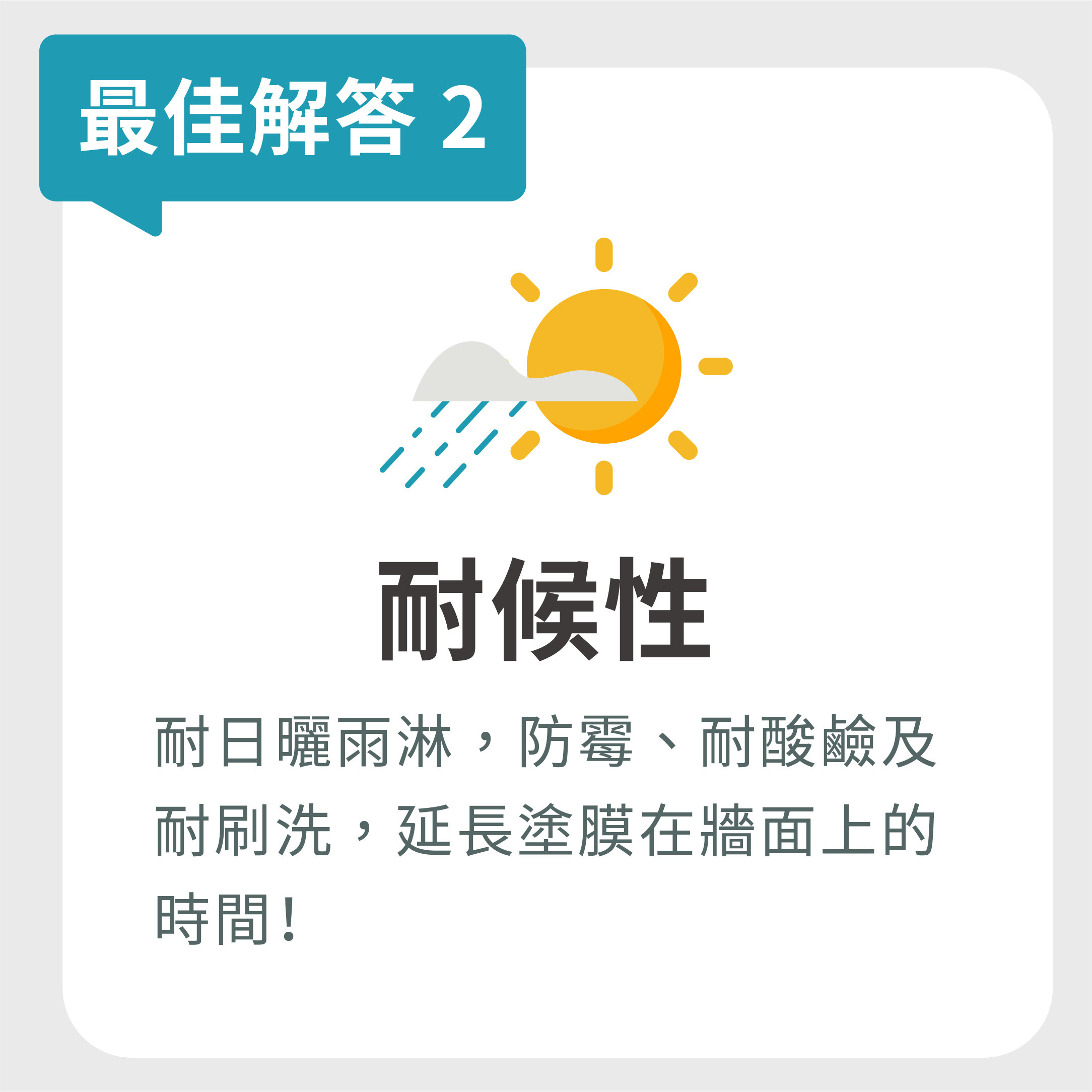 耐候漆，防霉耐酸鹼。