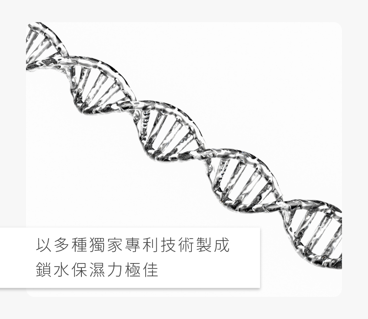 私密處,清潔,保養,美白,gini