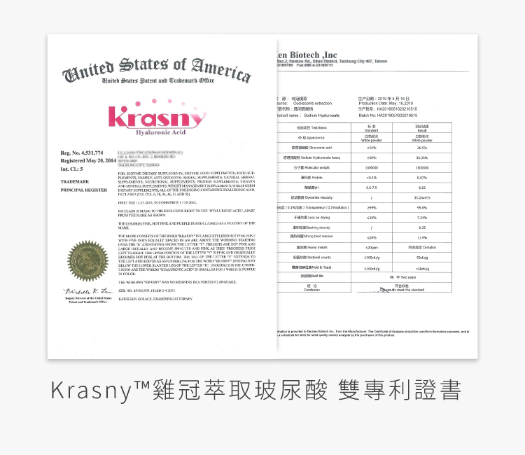 私密處,清潔,保養,美白,gini