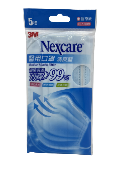 【3M】Nexcare Adults Medical Face Masks (Blue/Black)