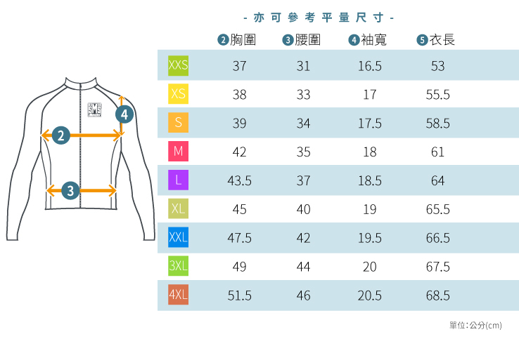 Santini亞洲版尺寸表-男款