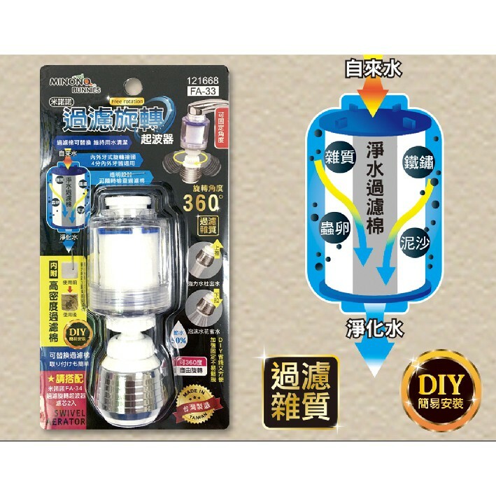 米諾諾 FA-33旋轉過濾起波器