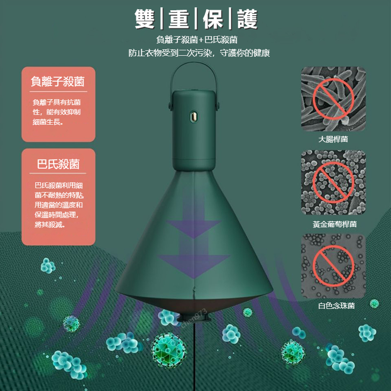 攜帶式多功能迷你烘乾機│5L大容量│30分鐘快速烘乾│殺菌消毒│自動智能關機│內衣褲襪子