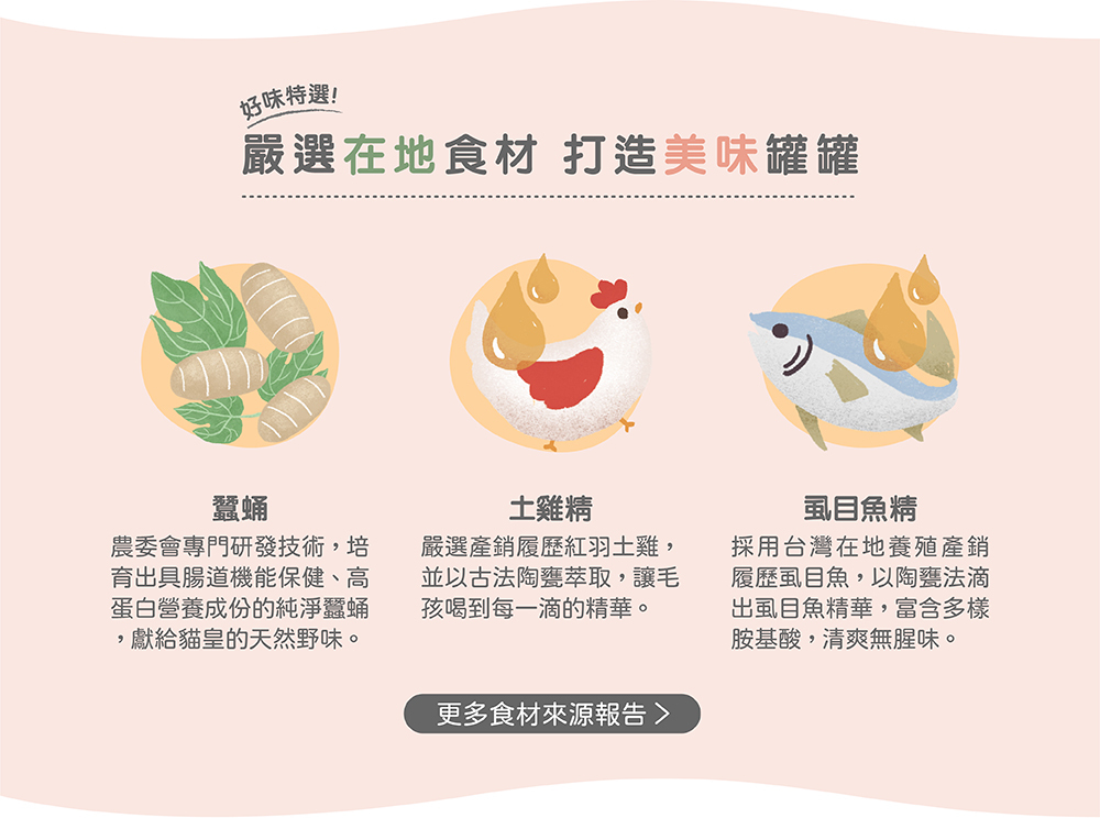 貪貪肉泥機能主食罐新春瘋寵團購