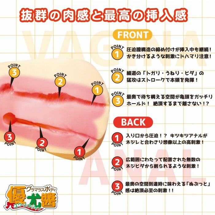 〔日本原裝進口〕SSI Yu Yu Real Body + 3D Bone System  8kg