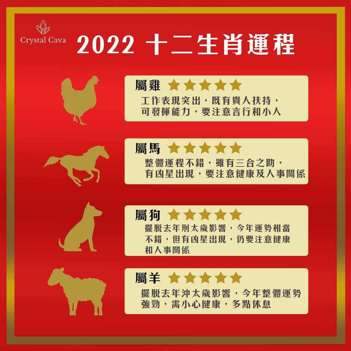 2022年運程，肖馬，肖雞，肖狗，肖羊