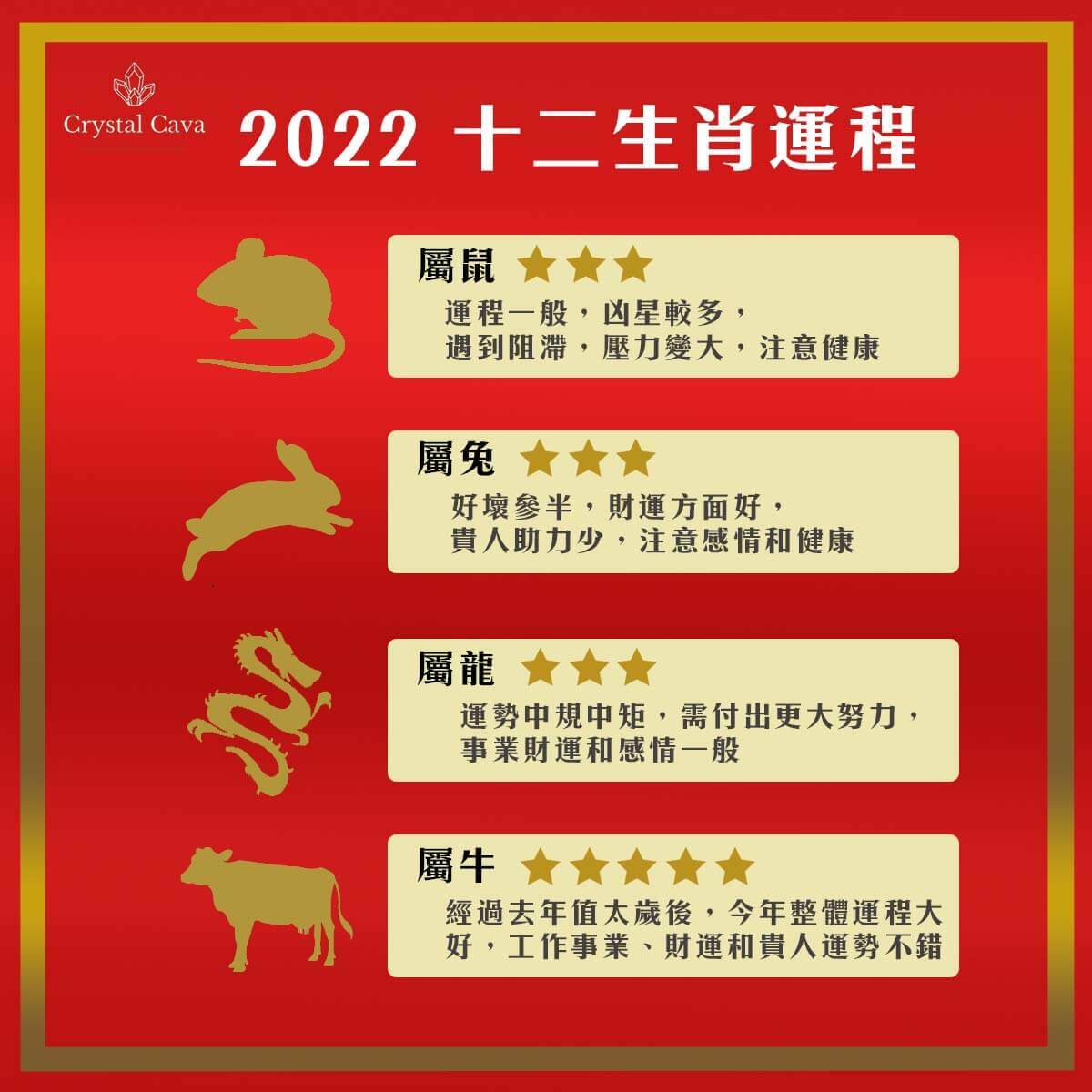 2022年運程，肖鼠，肖兔，肖龍，肖牛