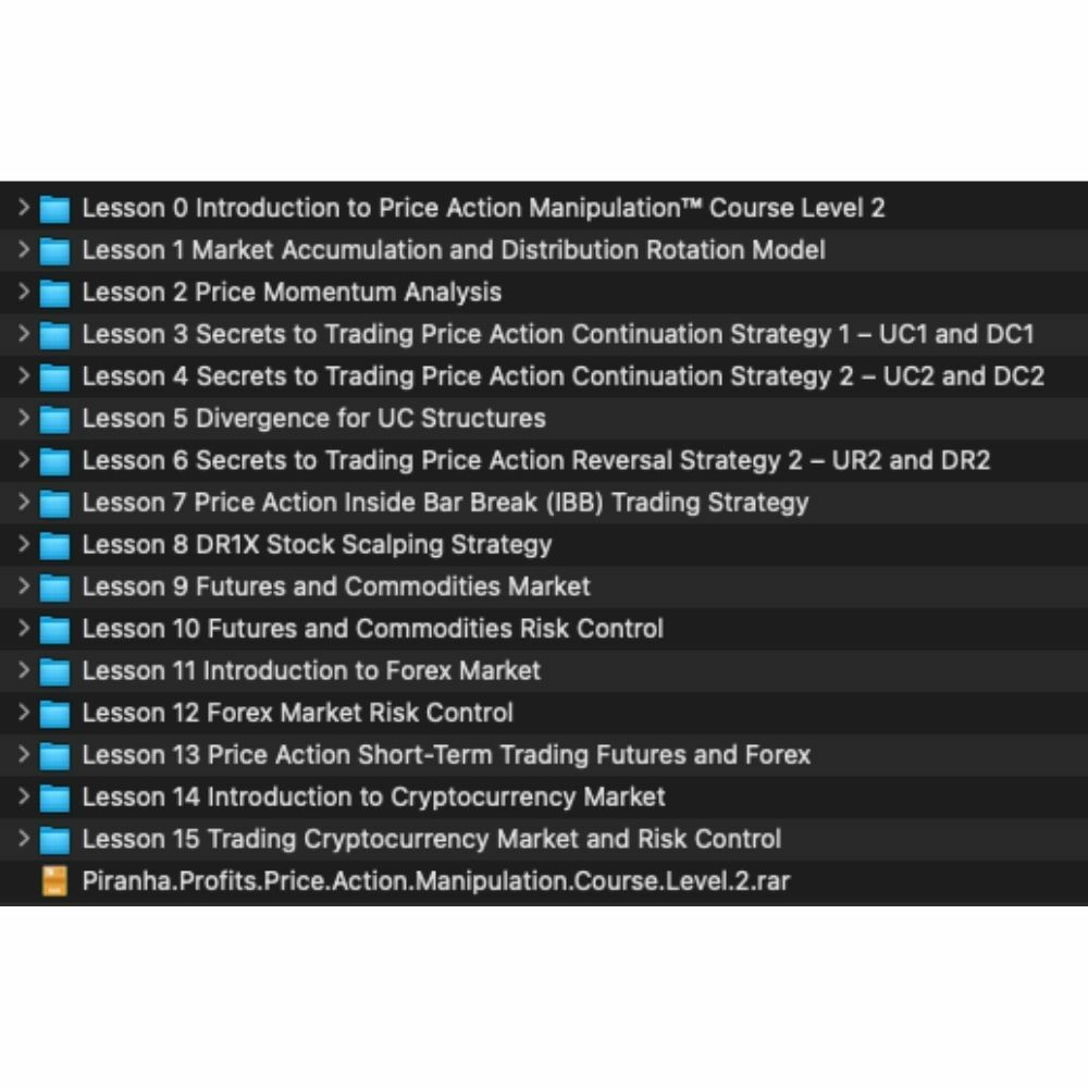 XSPY Trader Price Action Manipulation by Alson Chew, Pi