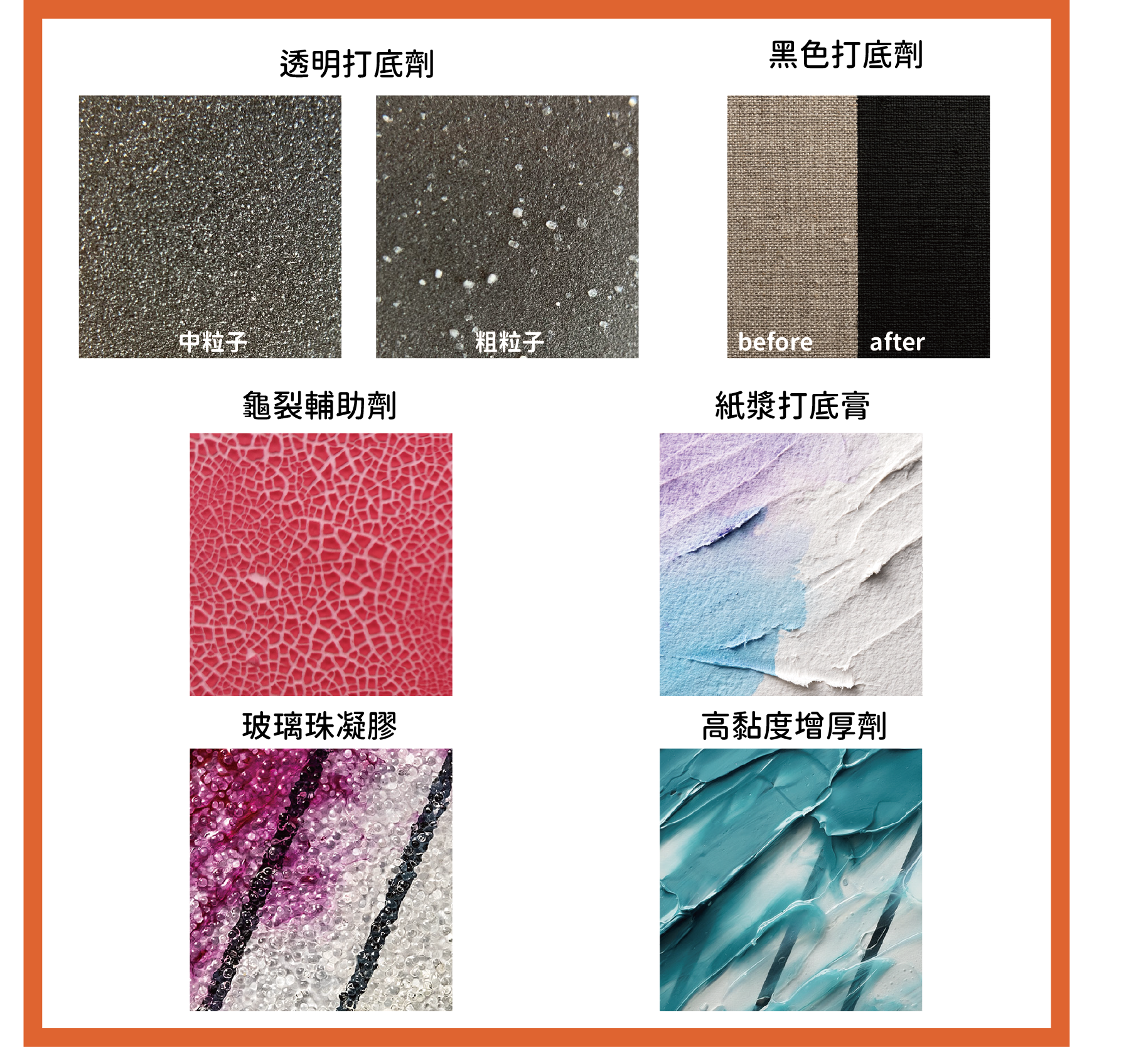 透納 Turner U-35 輔助劑