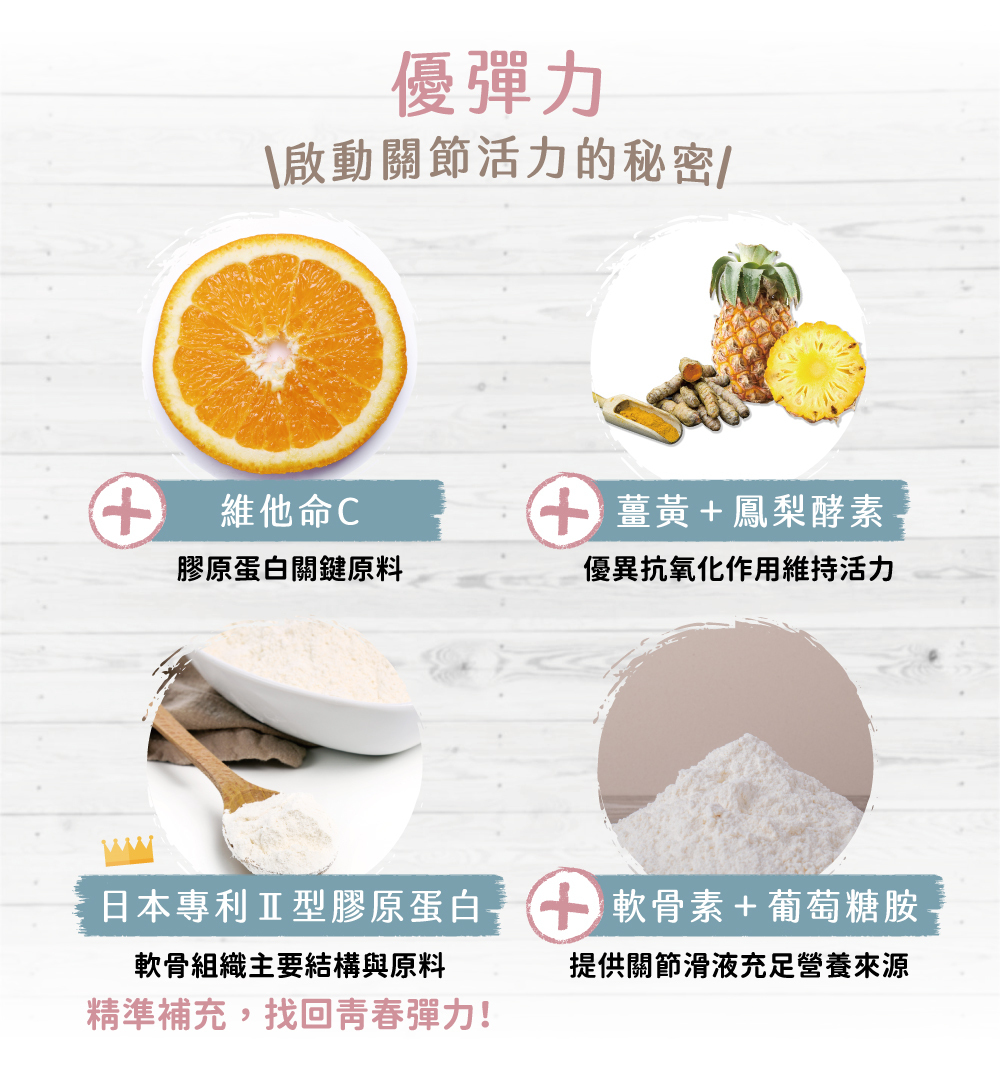 軟骨素、葡萄糖胺、鳳梨酵素，找回青春彈力！