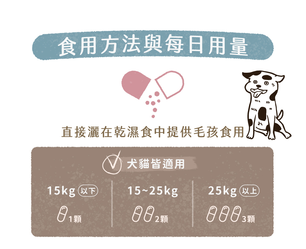 食用方法，優彈力食用方法