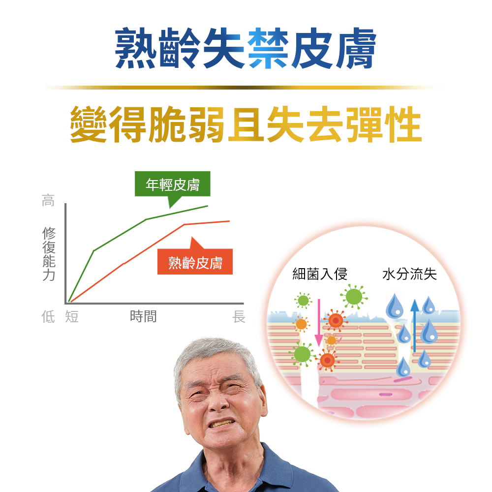 滋養擦澡手套 （箱購）