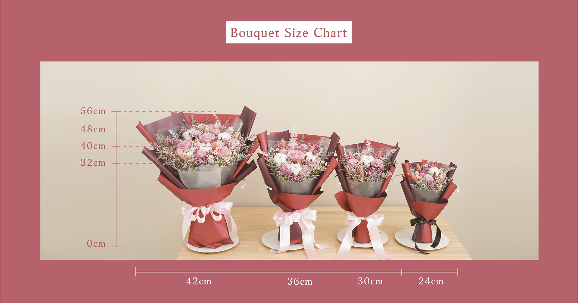 新竹乾燥花店小薇花藝的花束有特大、大型、中型、小型，其中特大花束是專門為了宅配規格上限而設計的唷~