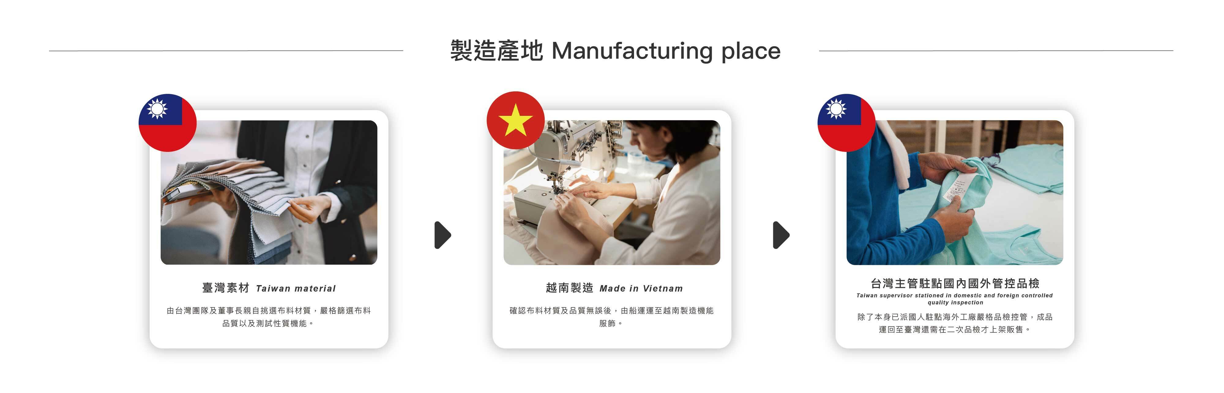 臺灣素材越南製造