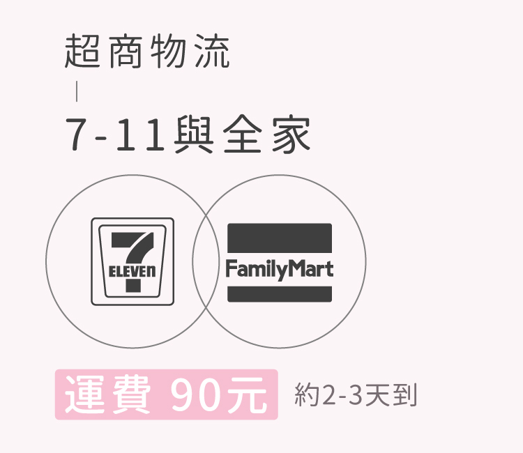 私密處,清潔,保養,美白,gini