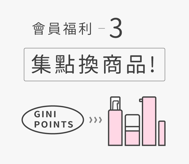 私密處,清潔,保養,美白,gini