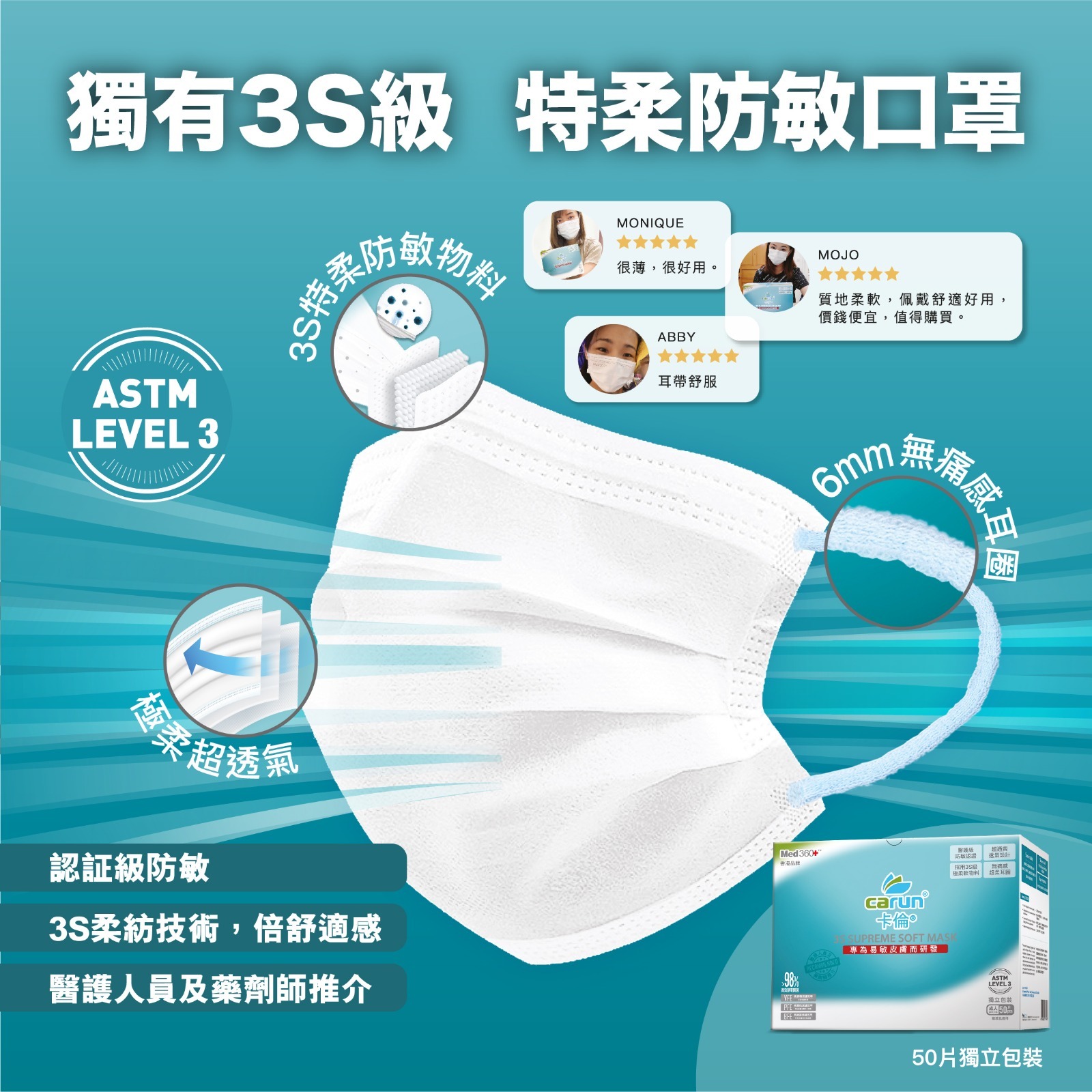 CARUN 3S Supreme Soft Mask