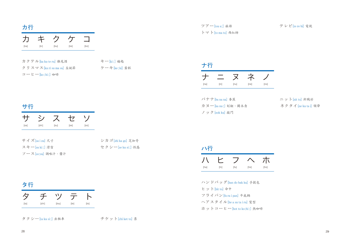 [任選五本$999]日語輕鬆學 情境圖像記憶法