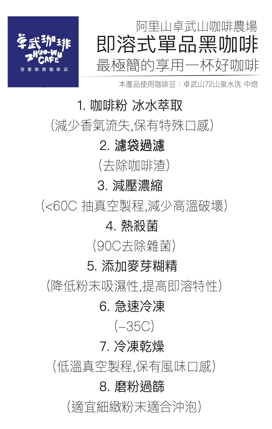 卓武山咖啡農場 SL34 山泉水洗 即溶式咖啡