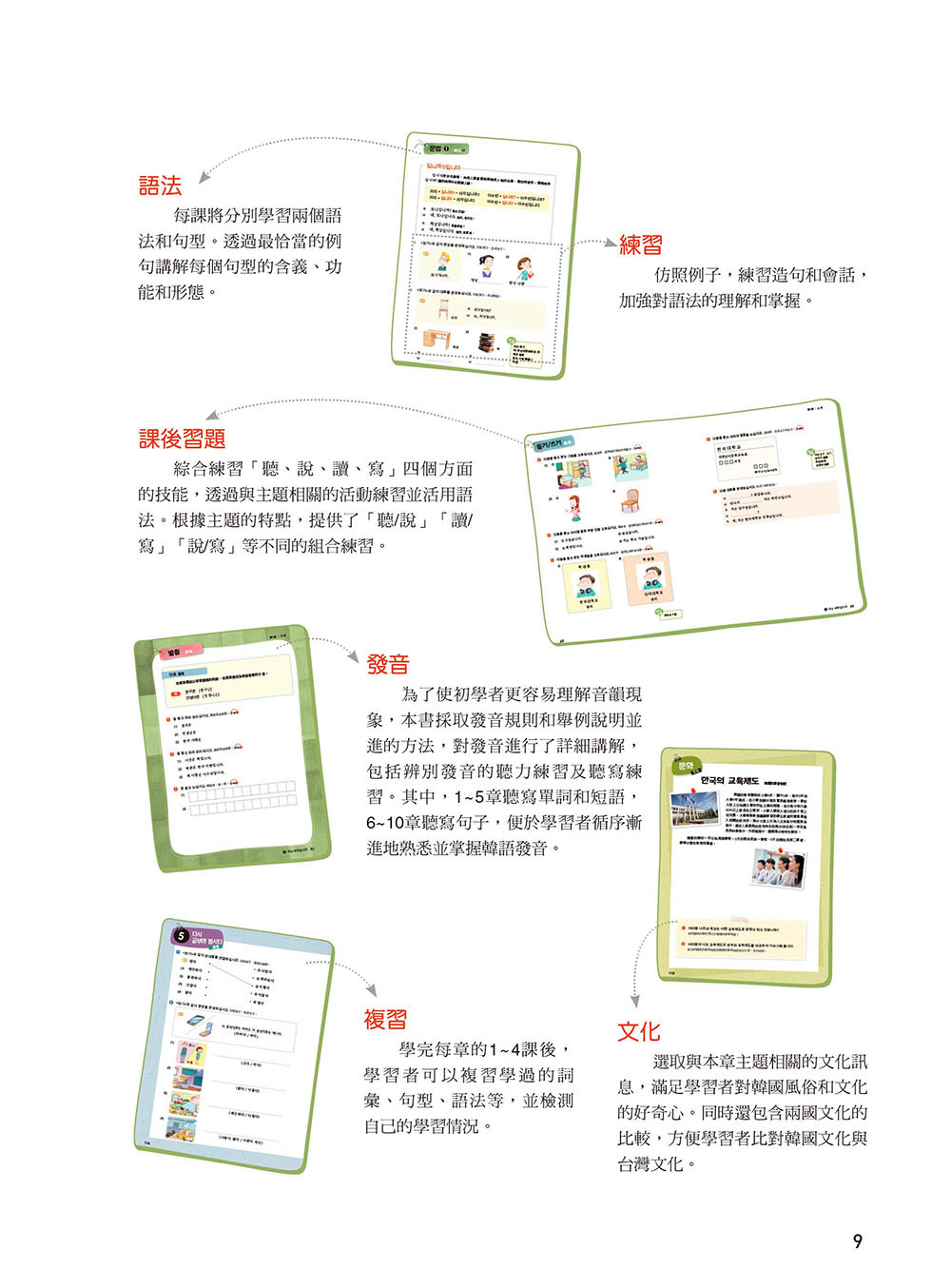 //福利品//一次學會標準韓語(1)