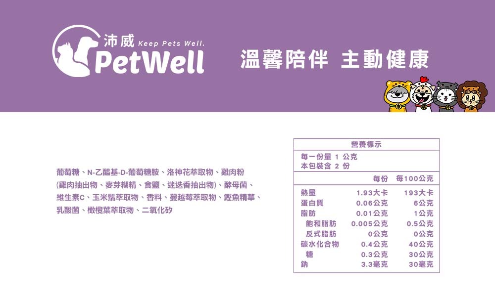 沛威吉祥物 溫馨陪伴 主動健康  成分與營養標示 葡萄糖、N-乙醯基-D-葡萄糖胺、洛神花萃取物、雞肉粉(雞肉抽出物、麥芽糊精、食鹽、迷迭香抽出物)、酵母菌、維生素C、玉米鬚萃取物、香料、蔓越莓萃取物、鰹魚精華、乳酸菌(Bacillus coagulans)、橄欖葉萃取物、二氧化矽