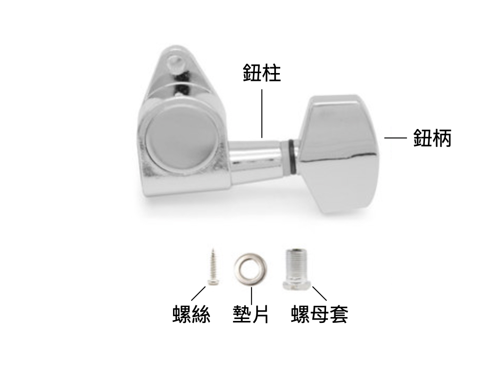 木吉他弦鈕 (90度) Guitar Tuner 吉他零件 皆附螺絲、螺帽