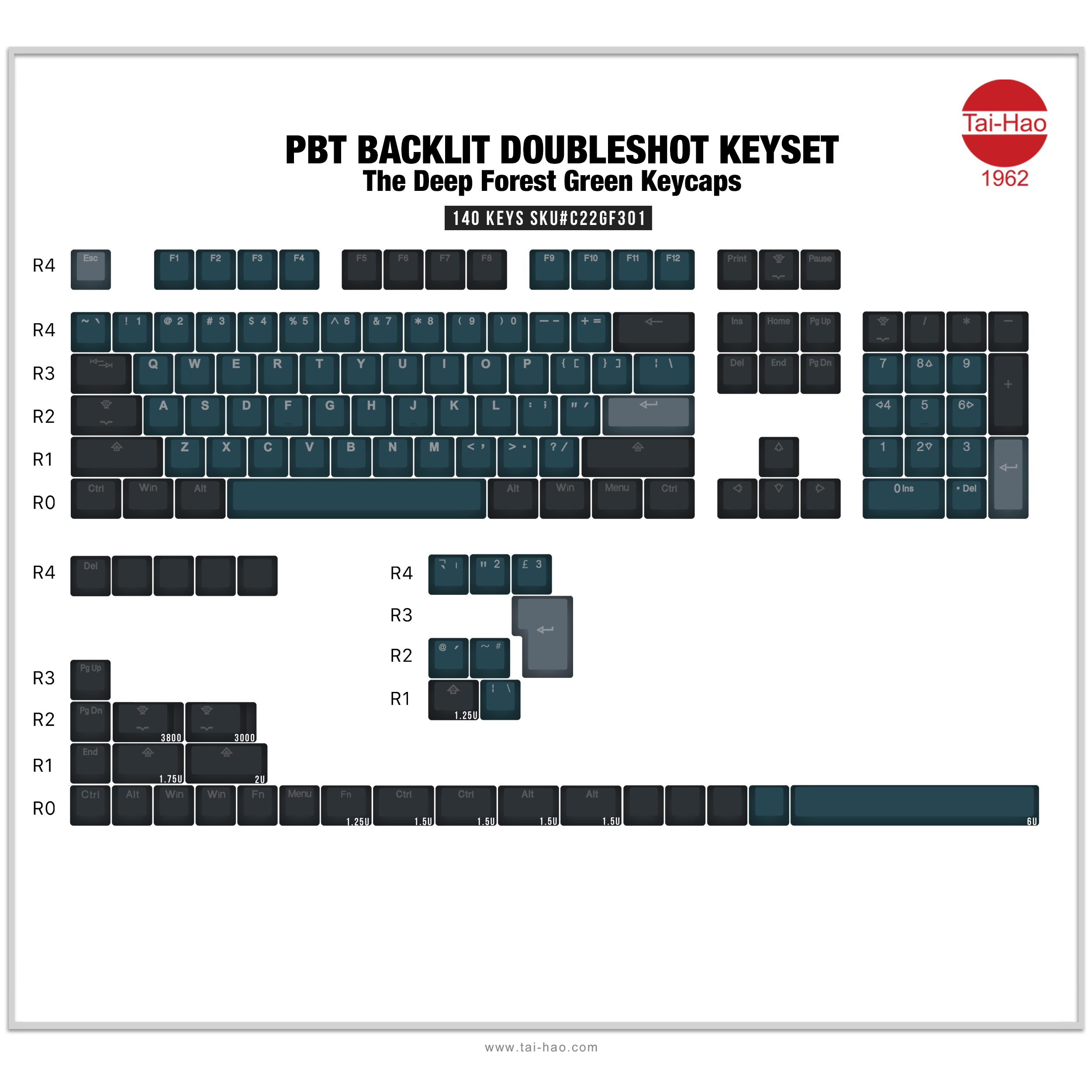 Tai-hao Double Shot Keycaps,PBT Keycaps,Backlit keycaps