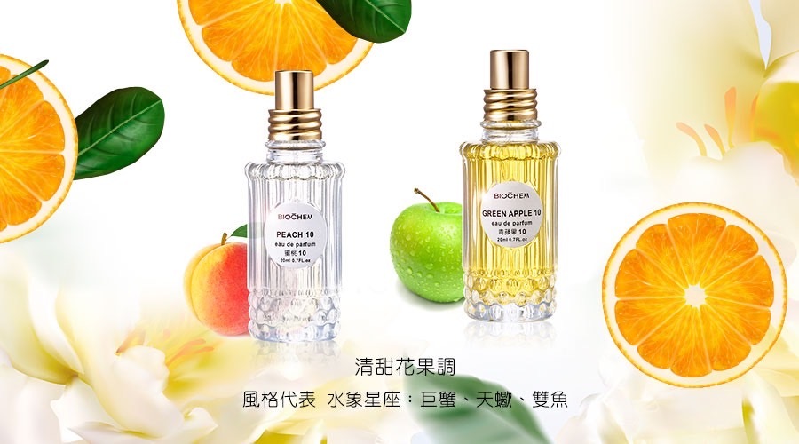 【BIOCHEM 倍優】香水20ml 11款Ⓗ
