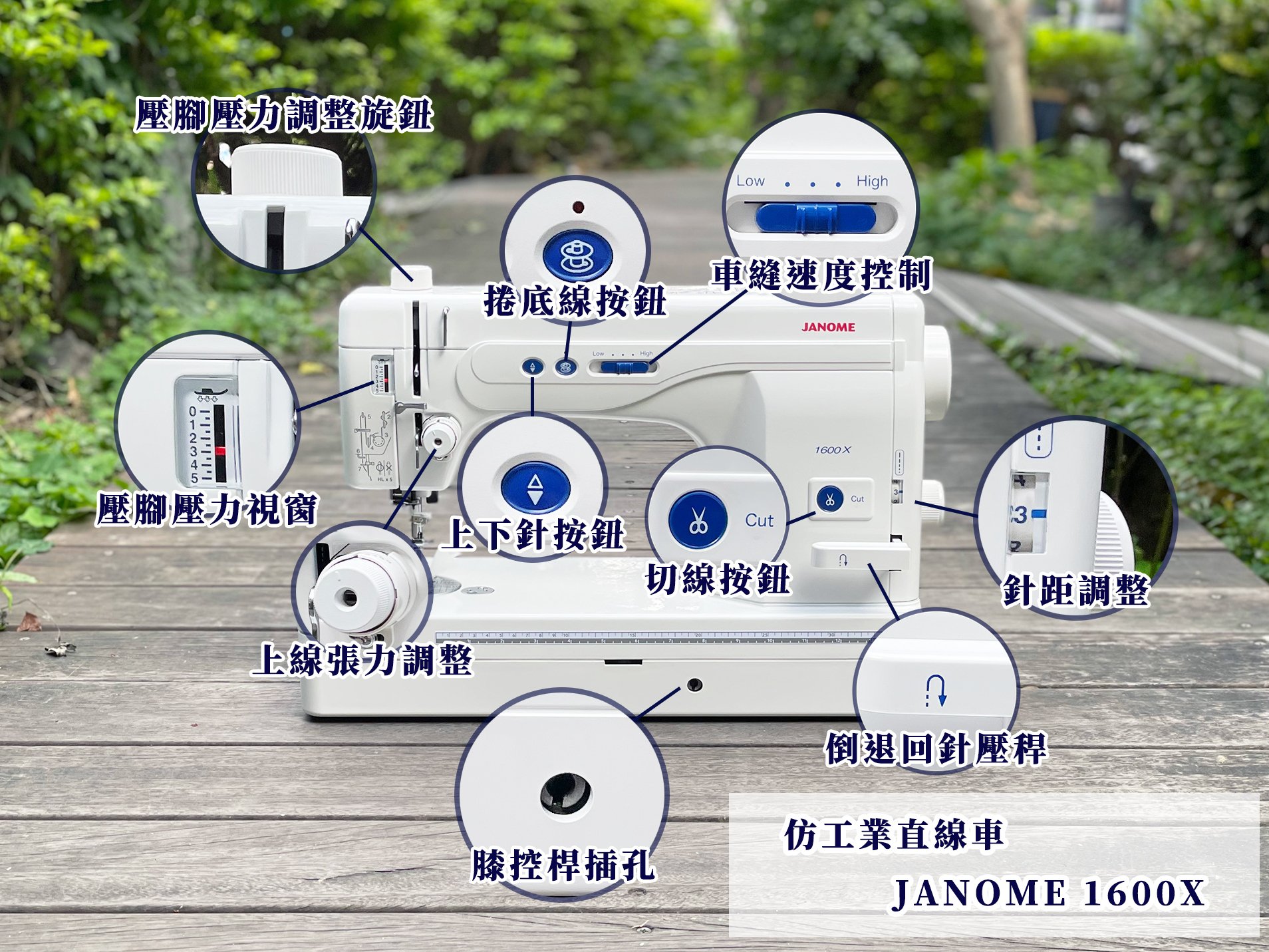 【JANOME】1600X 仿工業直線車