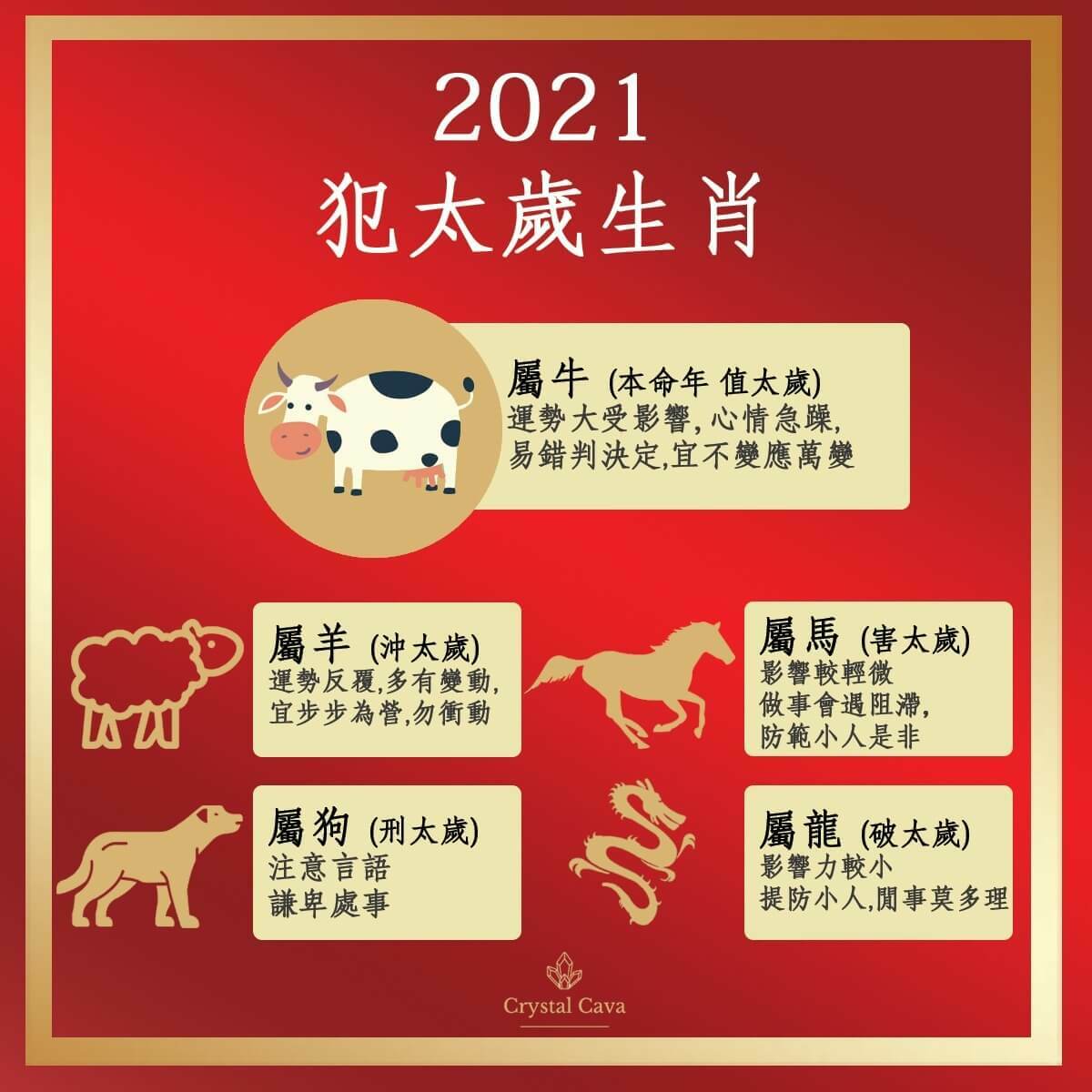 【🌟開運2021♦️犯太歲系列】