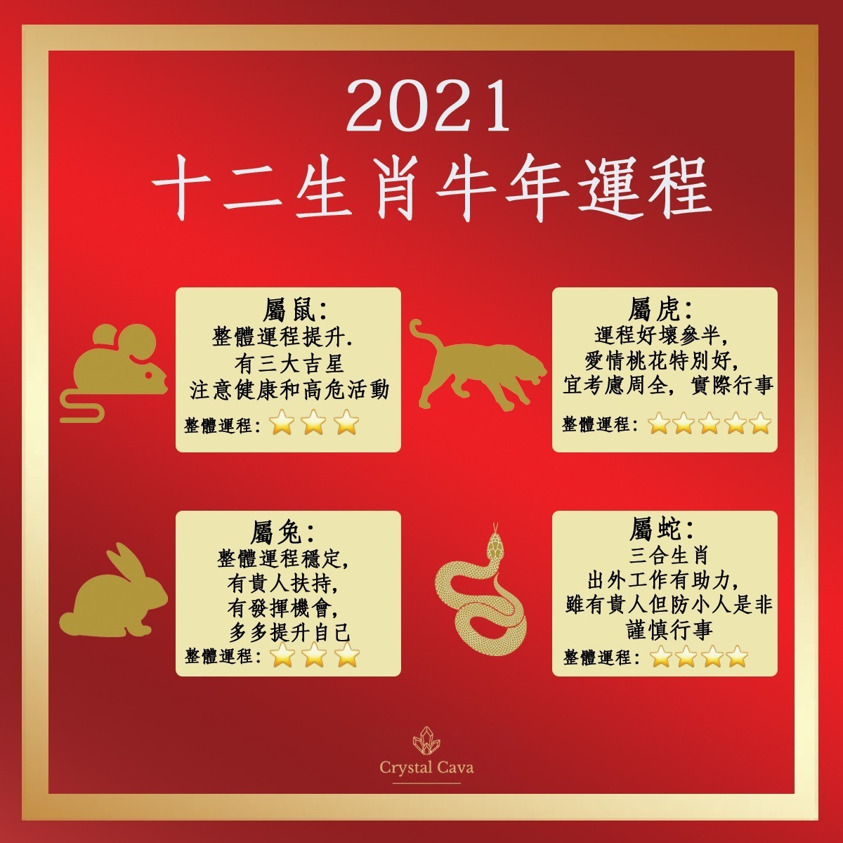 【🌟開運2021♦️牛年運程系列2】