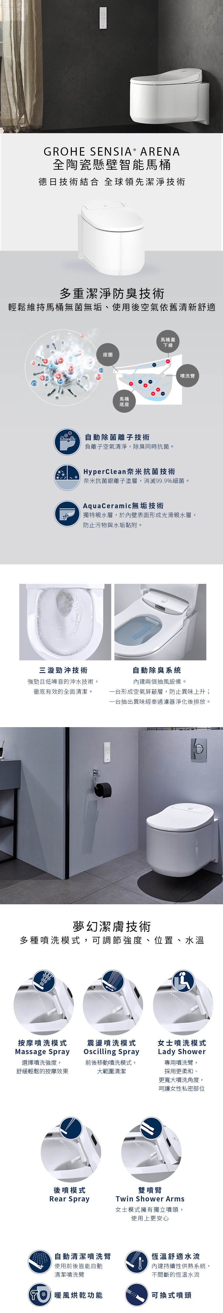 GROHE 39922SHO
