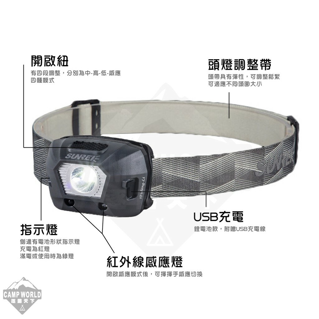 【SUNREE】 山力士防水頭燈