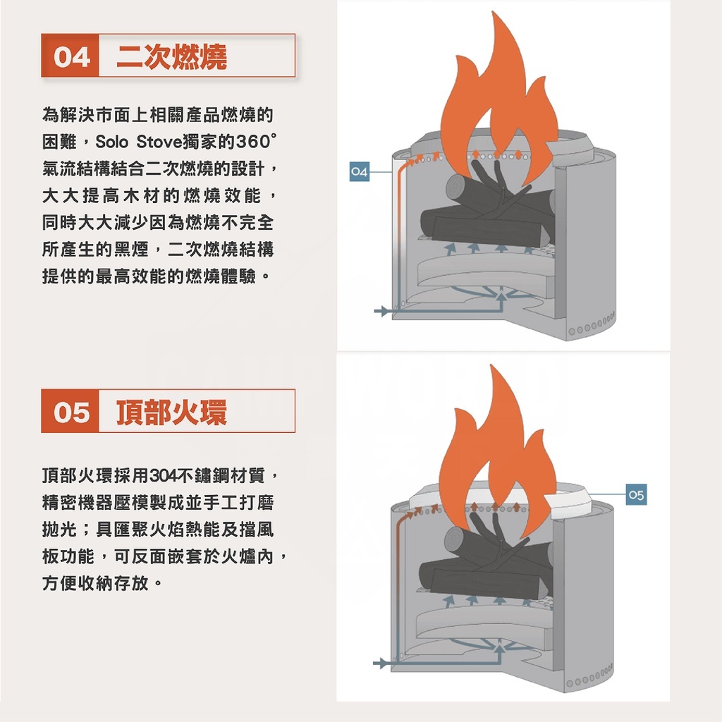 【SOLO STOVE】Lite 不鏽鋼火箭爐/登山爐(小)