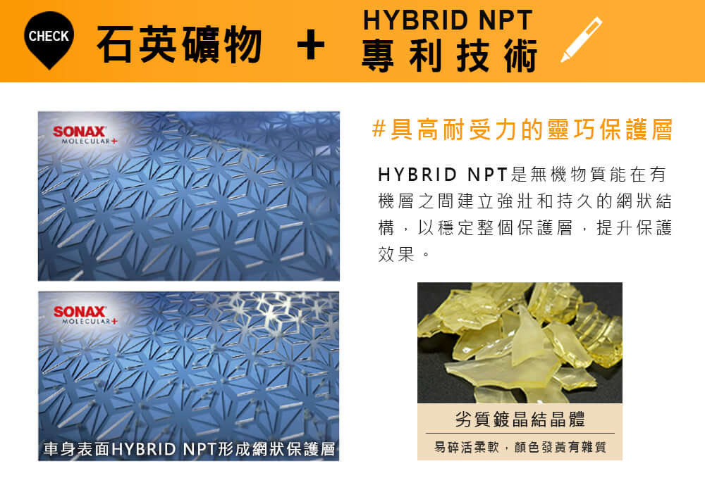 CHECKHYBRID NPT石英礦物  專利技術MOLECULAR#具高耐受力的靈巧保護層HYBRID NPT是無機物質能在有機層之間建立強壯和持久的網狀結構,以穩定整個保護層,提升保護效果。SONAXMOLECULAR+劣質鍍晶結晶體車身表面HYBRID NPT形成網狀保護層易碎活柔軟,顏色發黃有雜質